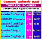Thanigai Real Estate Ponneri
